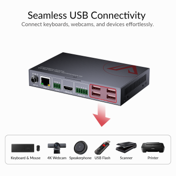 Zero-Latency 8K HDMI KVM-Extender Set, HDMI 2.1 & HDCP 2.3, 4x USB 2.0, 100m, AV Access 8KEX100-KVM